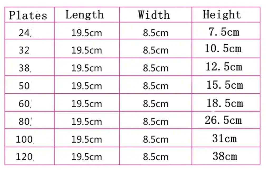 24/32/38/50/60/80/100/120 Plat - Wine Beer Cooler บทวิจารณ์และราคา